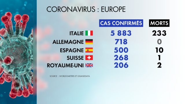 0703_coronavirus_europe_1_5e63f252a1a11